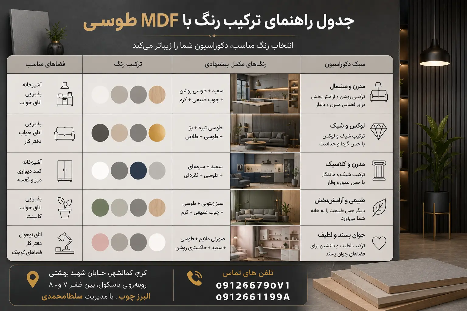 جدول راهنمای ترکیب رنگ با MDF طوسی