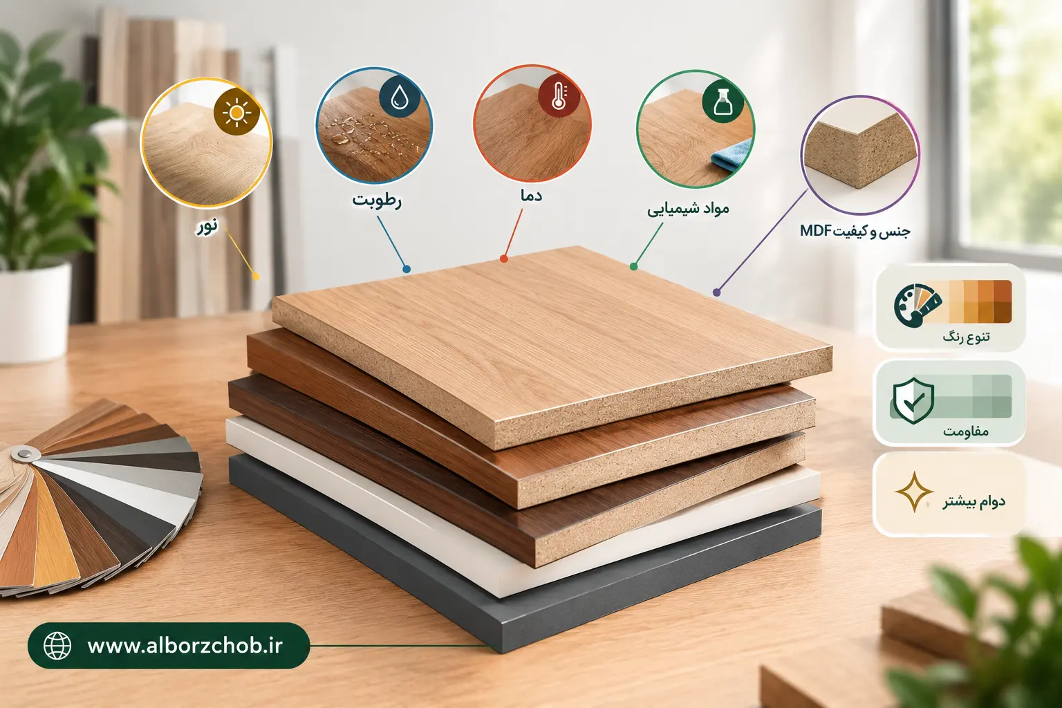رنگ MDF